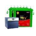 Eastern-230Ah-Battery-With-Optimus-2800-IPS