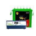 Luminous-Optimus-1250-IPS