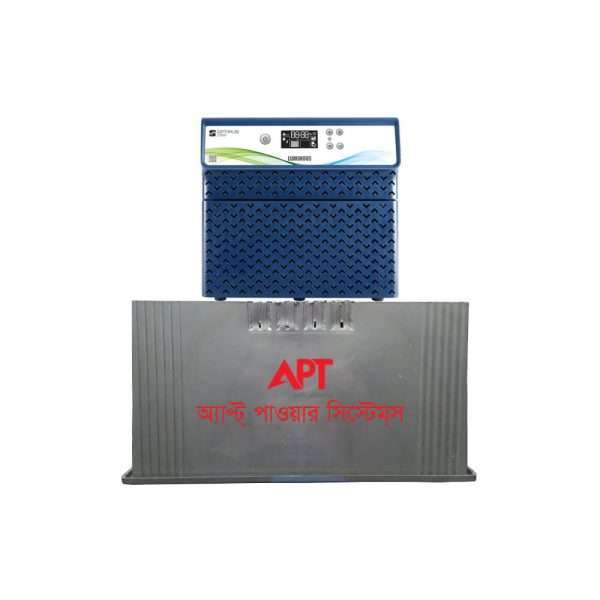 Luminous Optimus 2300 IPS with Eastern Tubulat Battery