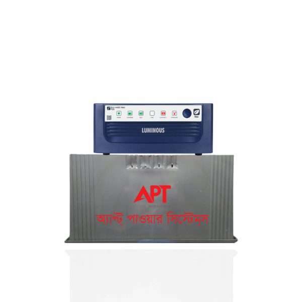 Luminous-600-IPS-And-Battery-Cover